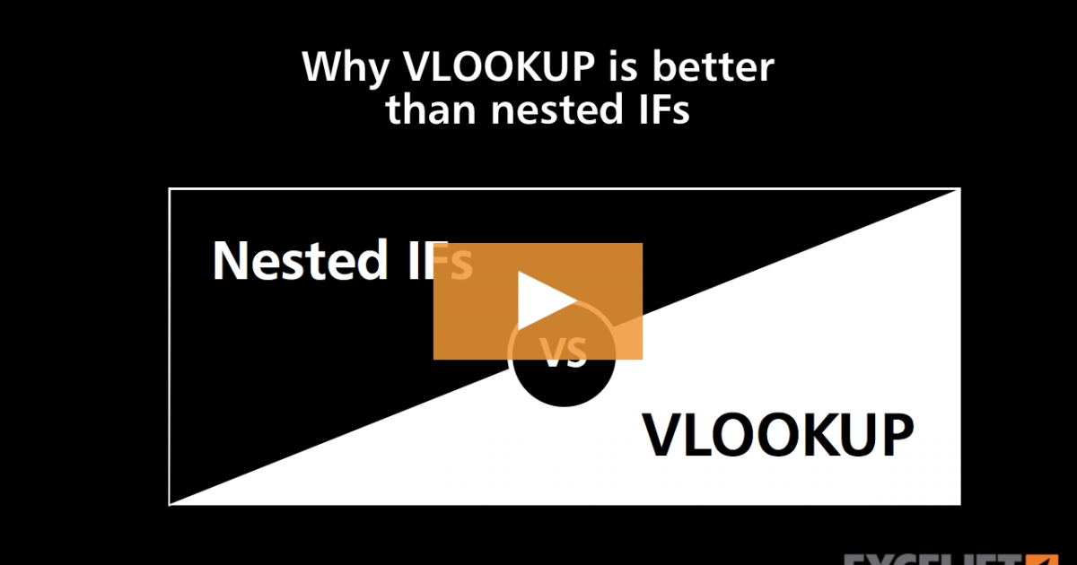 why-vlookup-is-better-than-nested-ifs-video-exceljet